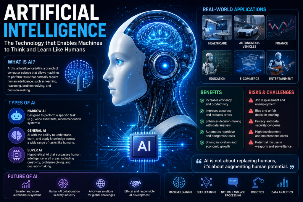 Artificial Intelligence (AI) Guide 2026